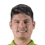 Aguilar image