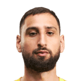 Donnarumma image