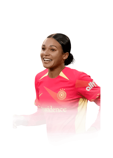 Wilson image